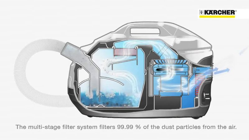 Aspirator cu filtrare prin apa Karcher DS 6